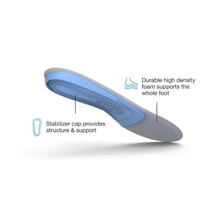 Superfeet All Purpose Medium Arch Support Insoles – Formerly Blue